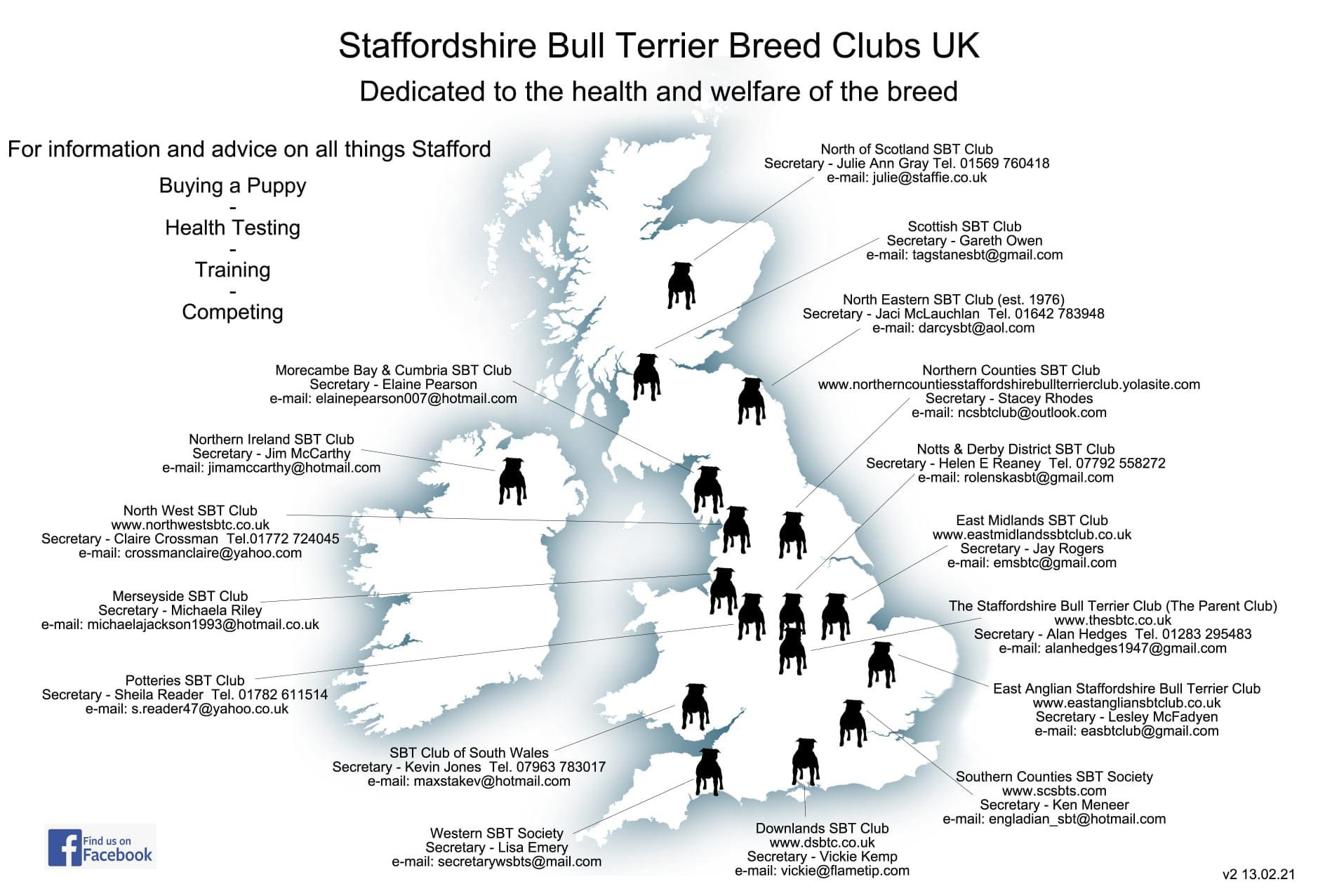 staffordshire bull terrier breed club information on UK map